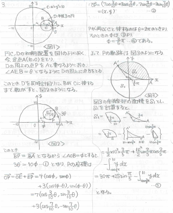 東大理Ⅲ 2004 東大理3: 天才たちのメッセ-ジ (2004) | 「東大理3 2004」編集