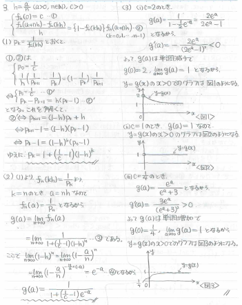 平成の東大理系数学 -2000年- - ちょぴん先生の数学部屋