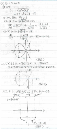 422東大(理科―前期) 1991年度版 maxresdefault.jpg