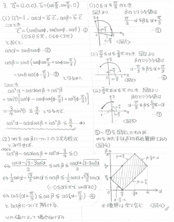 平成の京大理系数学 -2000年- - ちょぴん先生の数学部屋