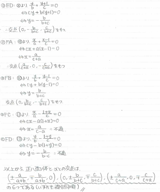 京都大学 数学 Beyond the legendary Kyoto University entrance exam: Integer