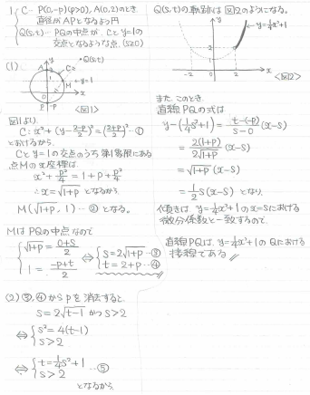 平成の京大理系数学 -1991年- - ちょぴん先生の数学部屋