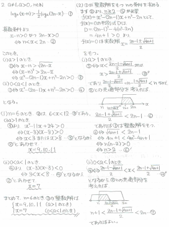 未使用　東北大入試オープン　2019年度第1回　国数英　解答解説付 未使用 東北大入試オープン 2019年度第1回 国数英 解答解説