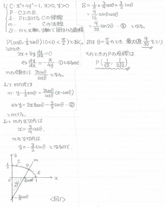 平成の東北大理系数学 -2015年- - ちょぴん先生の数学部屋
