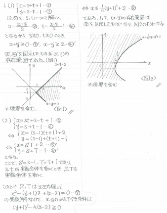 東北大学　青本　理系　2001  2006  2012 東北大学 青本 理系 2001 2006 2012 語学・辞書・学習参考書