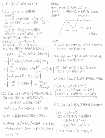 名古屋大学問題集 Amazon.co.jp: 2023数学名大オープン過去問集 : ホーム＆キッチン
