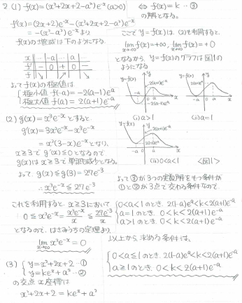 平成の九大理系数学 11年 ちょぴん先生の数学部屋 平成の九大理系数学 11年 ちょぴん先生の数学部屋