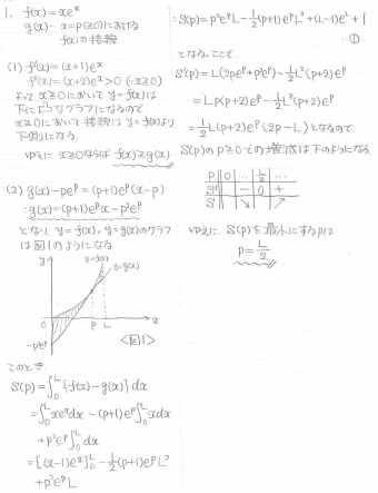 九州大学数学入試問題50年 九州大学 数学入試問題50年: 昭和31