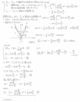 せ*や様 大学への数学 2004・4月号〜2006・2月号 セット 大学への数学