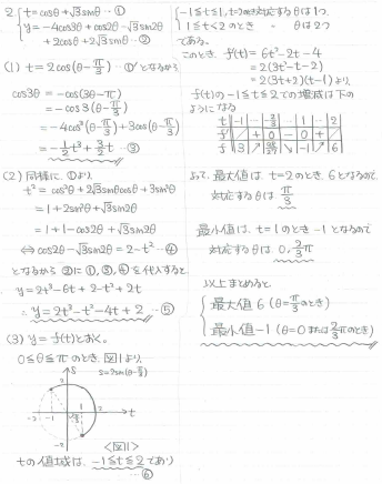 【東北大学受験対策】東北大学赤本 2003〜2023年過去問 東北大学受験対策】東北大学赤本 2003〜2023年過去問 東北大学受験