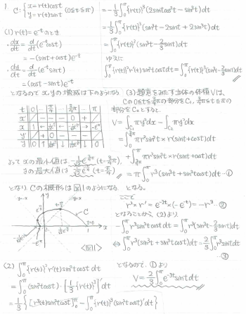 九州大学数学入試問題５０年 九州大学 数学入試問題50年: 昭和31年(1956)~平成17年(2005