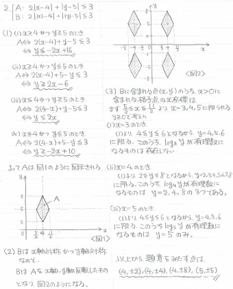平成の九大理系数学 -2003年- - ちょぴん先生の数学部屋