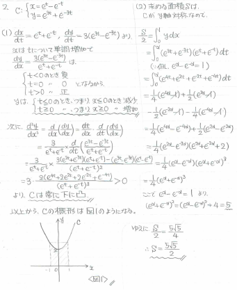 平成の東北大理系数学 -2002年- - ちょぴん先生の数学部屋