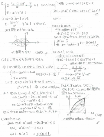 名古屋大学 英語 数学 名大数学のあゆみ 過去問 - メルカリ