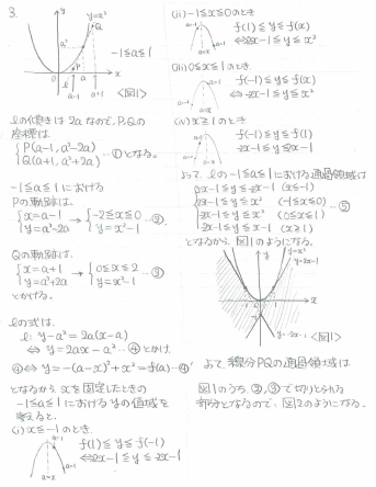 平成の東北大理系数学 -1999年- - ちょぴん先生の数学部屋