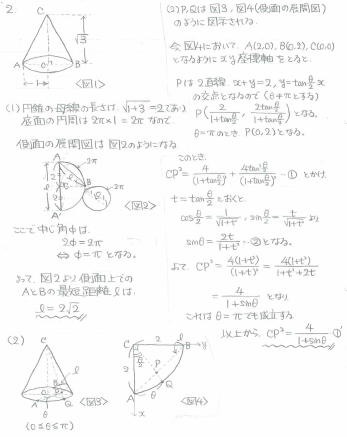 赤本　九州大学　理系　前期日程　医学部　1999年～2019年　21年分 トップ 赤本 九州大学 理系 前期日程 医学部 1999年～2019年 21