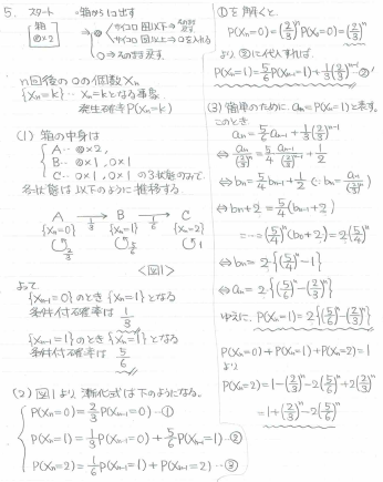 【中古】 ９６阪大（理系ー前期） ’９９年度版/世界思想社 教学社 筑波大学 理系 最近4ヵ年 2009年 英語/数学/物理/化学