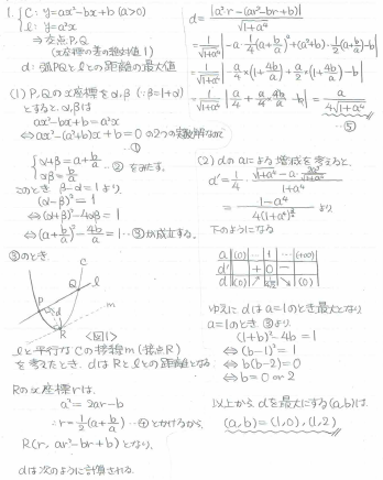 平成の阪大理系数学 -1991年- - ちょぴん先生の数学部屋