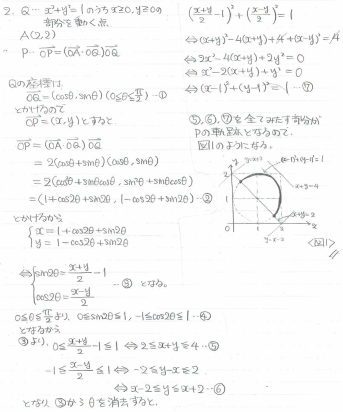 平成の一橋数学 2019年 - ちょぴん先生の数学部屋