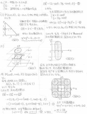 平成の一橋数学 2012年 - ちょぴん先生の数学部屋
