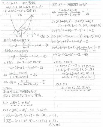平成の一橋数学 2004年 - ちょぴん先生の数学部屋