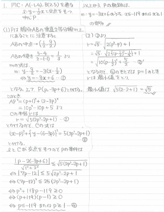 早稲田大学 文学部　2010年版 早稲田大学（教育学部〈文科系〉）｜「赤本」の教学社 大学過去