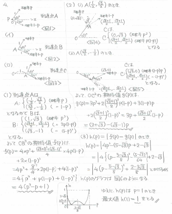 21世紀の早稲田理工数学 2006年 - ちょぴん先生の数学部屋