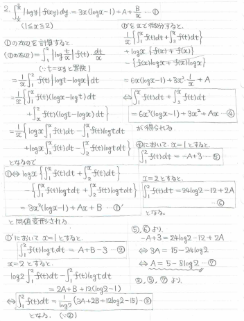 平成の東工大数学 2019年 - ちょぴん先生の数学部屋