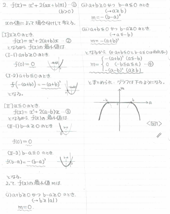 京都大学 数学 10/19~京大数学最難セット？~ | 動点P
