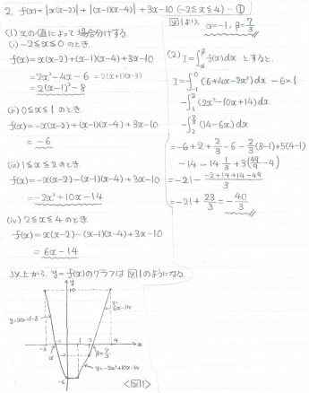 平成の北大文系数学 2016年 - ちょぴん先生の数学部屋
