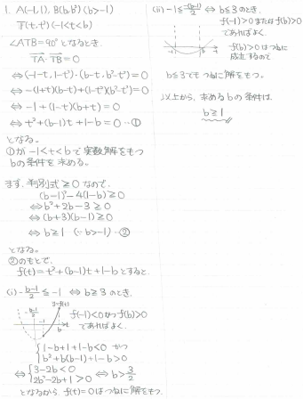 平成の名古屋大文系数学 2016年 - ちょぴん先生の数学部屋