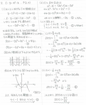 京大　過去問セット　文系 Amazon.co.jp: 世界一わかりやすい 京大の文系数学 合格講座