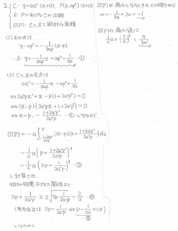 名古屋大学 数学入試問題50年 昭和31年(1956)～平成17年(2005) 名古屋大学 数学入試問題50年 昭和31年(1956)～平成17年(2005