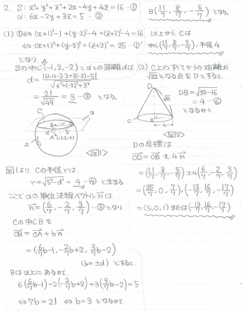月刊・大学への数学：1989年4月～1990年3月号(全12冊) [東京出版