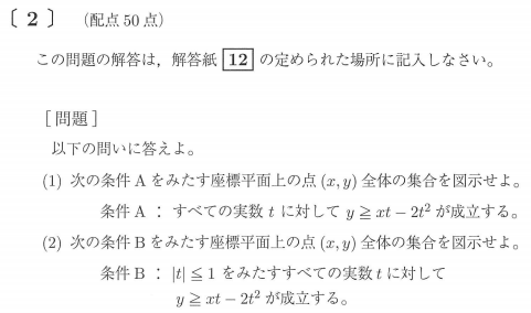 九州大学 数学入試問題50年 昭和31年(1956)～平成17年(2005) - 本