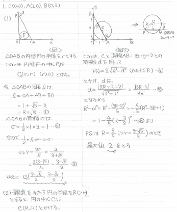 トップ 希少•絶版 九州大学 数学入試問題50年 聖文新社 九大