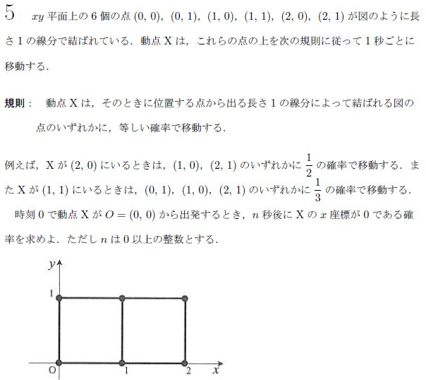 平成の京大理系数学 -2016年- - ちょぴん先生の数学部屋