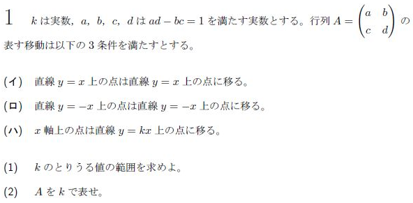平成の北大理系数学 -2012年- - ちょぴん先生の数学部屋