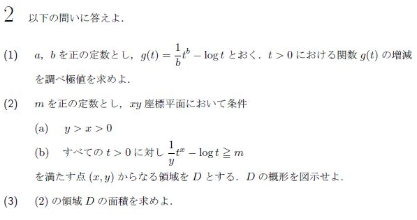 平成の東工大数学 2006年 - ちょぴん先生の数学部屋