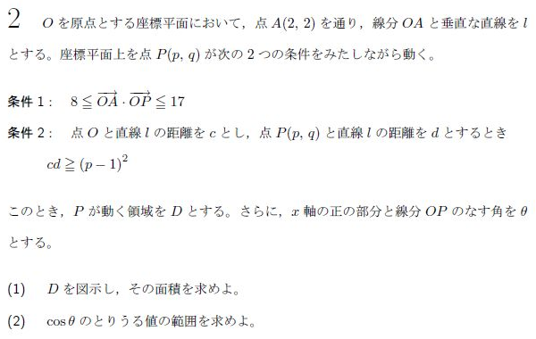 東大対策　数学　東進ハイスクール　東大の文系数学　東京大学への数学　他　おまけ付 東大対策 数学 東進ハイスクール 東大の文系数学 東京大学への