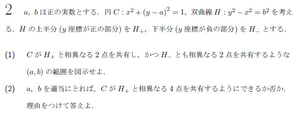 平成の京大文系数学 1991年 - ちょぴん先生の数学部屋