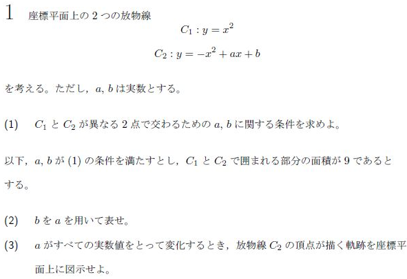 九州大学 数学入試問題50年　聖文新社　九大　希少•絶版　過去問　数学 九州大学 数学入試問題50年 聖文新社 九大 希少•絶版
