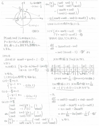 平成の京大理系後期数学 -2001年- - ちょぴん先生の数学部屋