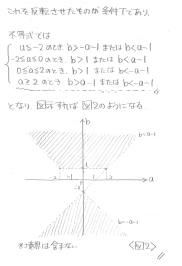 平成の一橋後期数学 -2002年- - ちょぴん先生の数学部屋