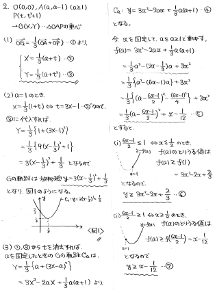 平成の北大理系後期数学 -2019年- - ちょぴん先生の数学部屋