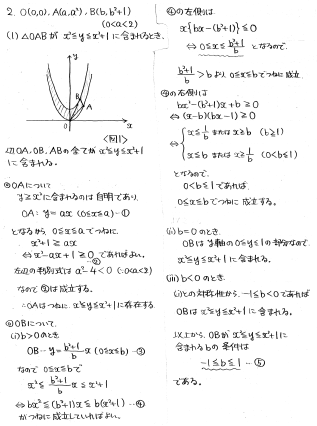 北海道大学 数学入試問題30年: 昭和62年(1987)~平成28年(2016) Amazon.co.jp: 千葉大学 数学入試問題30年: 昭和62年(1987)~平成