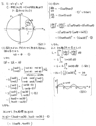 平成の北大理系後期数学 -2005年- - ちょぴん先生の数学部屋