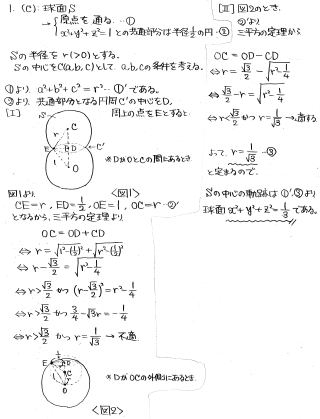 京大理系 1992後期
