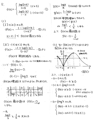 九州大学2008 平成の九大理系数学 -2008年- - ちょぴん先生の数学部屋