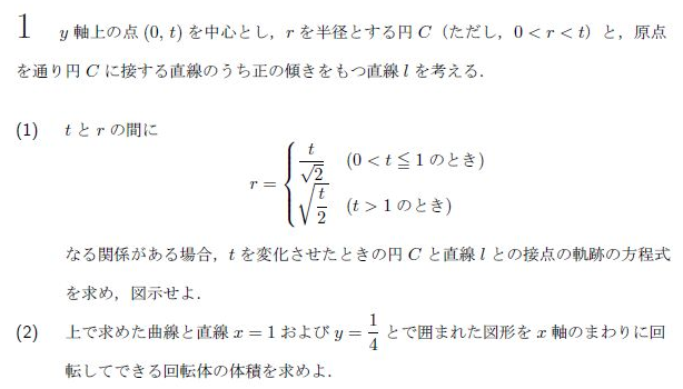97' 大学入試シリーズ628 九州大学 理系-後期日程 問題と対策 最近6ヵ年 97' 大学入試シリーズ628 九州大学 理系-後期日程 問題と対策